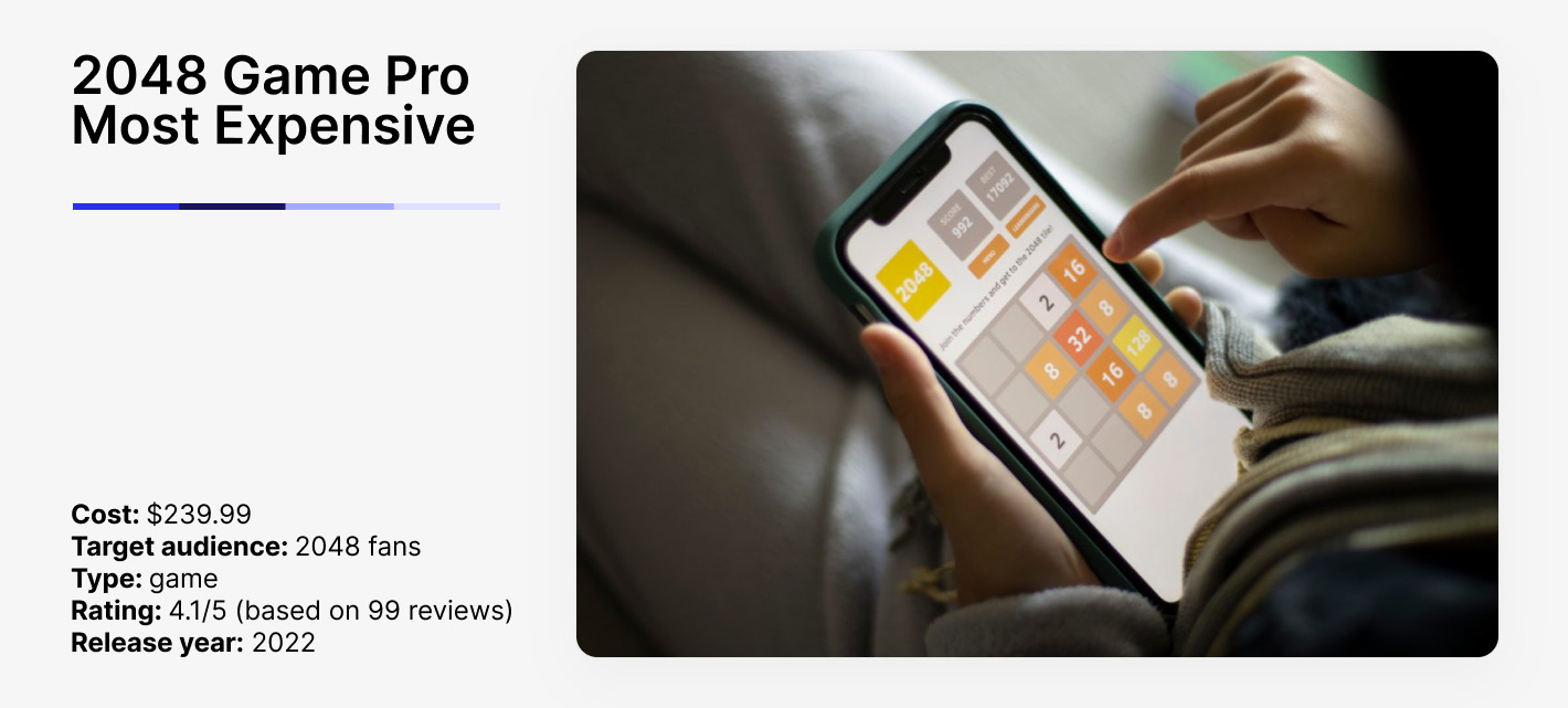 2048 Game Pro Most Expensive overview