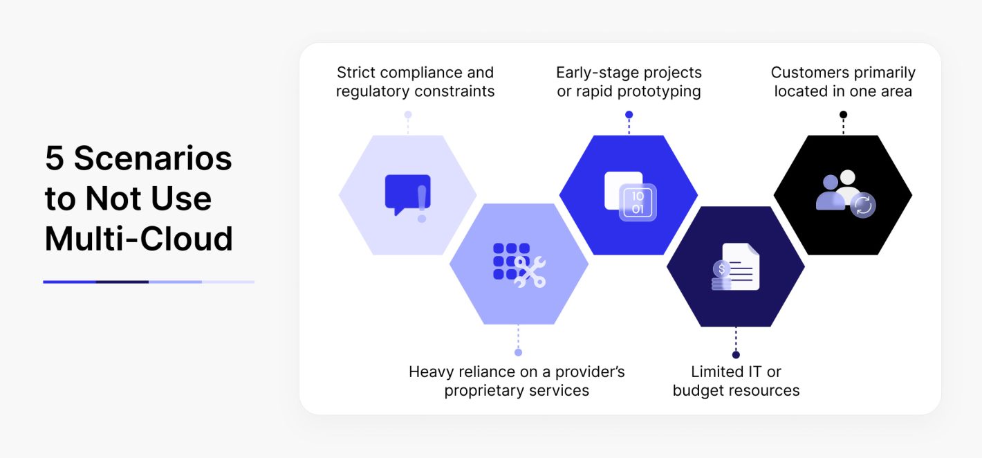 when not to use multi-cloud