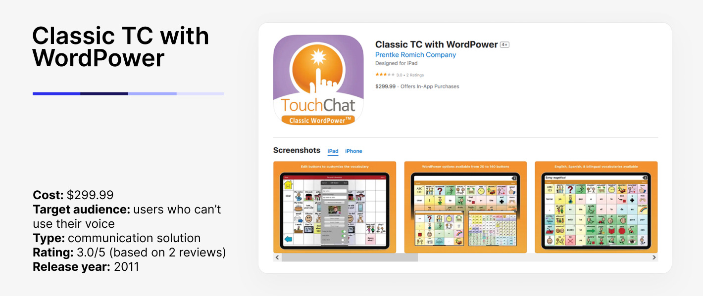 Classic TC with WordPower overview
