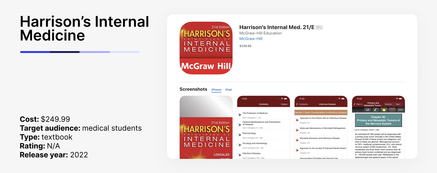 Harrison’s Internal Medicine overview