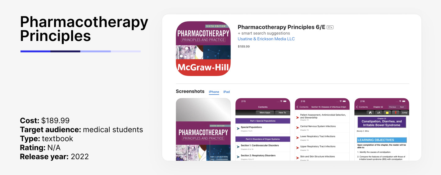 Pharmacotherapy Principles
overview
