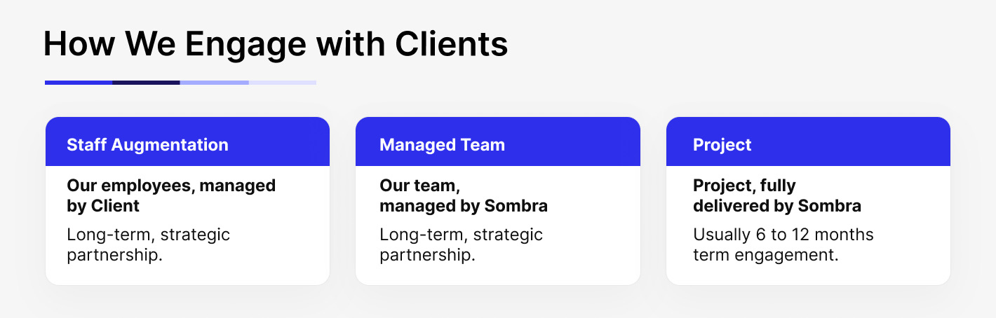 How Sombra engages with clients