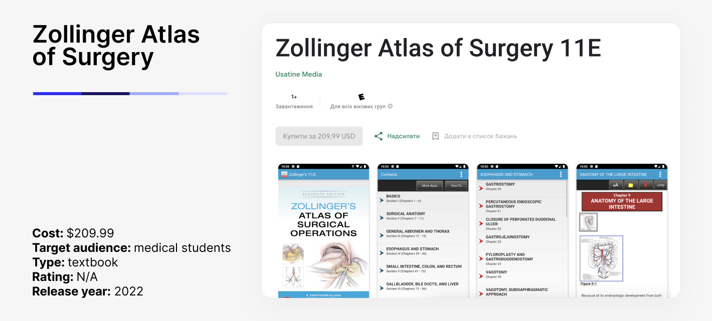 Zollinger Atlas of Surgery overview