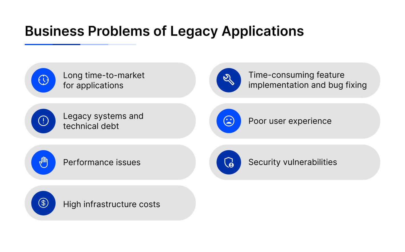 Business problems of legacy applications
