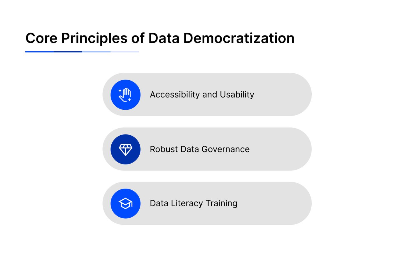 data democratization principles