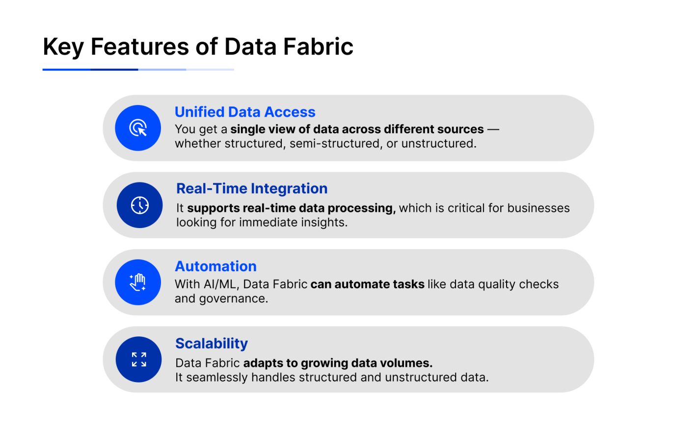 list of data fabric features