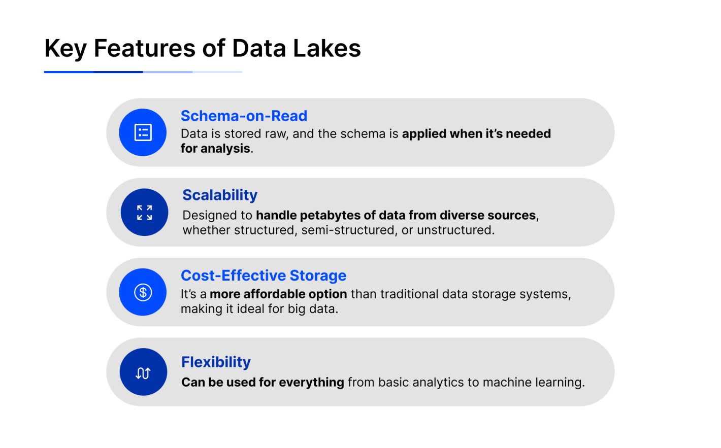 list of data lake features