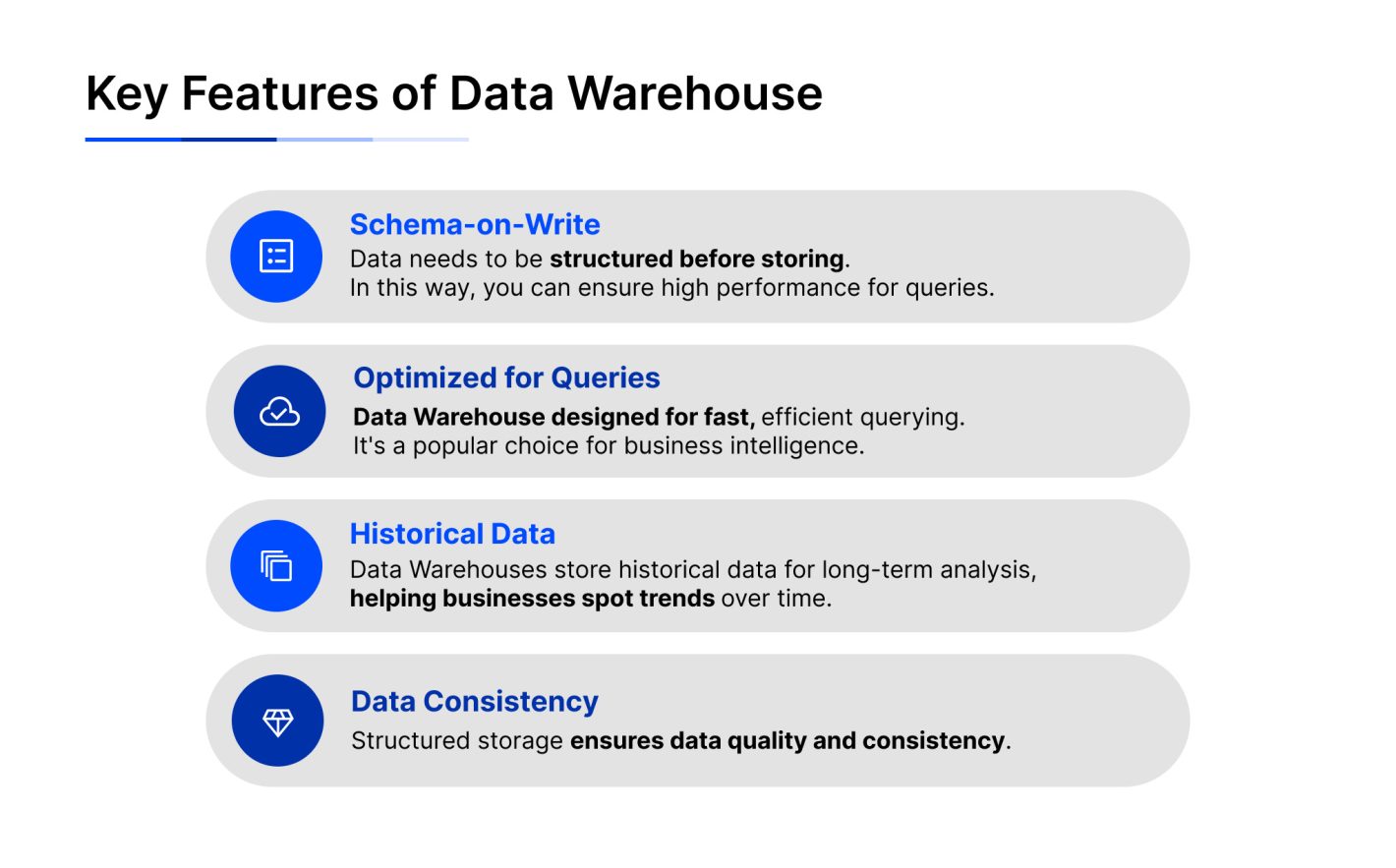 list of data warehouse features
