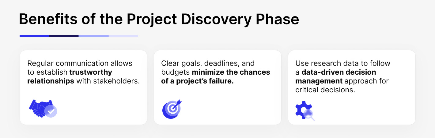 Discovery phase benefits