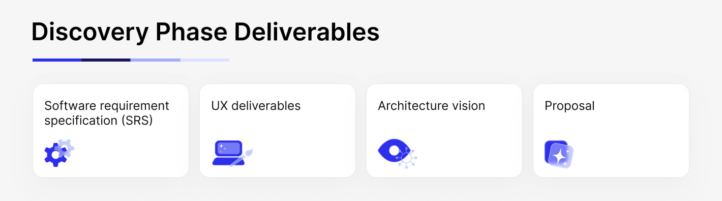 Discovery phase deliverables