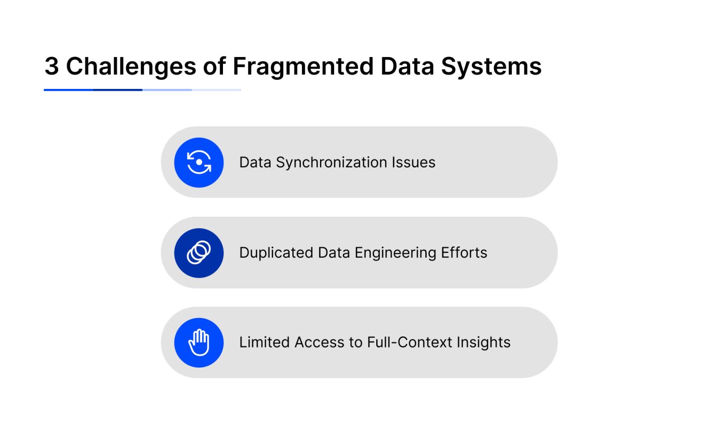 fragmented data challenges