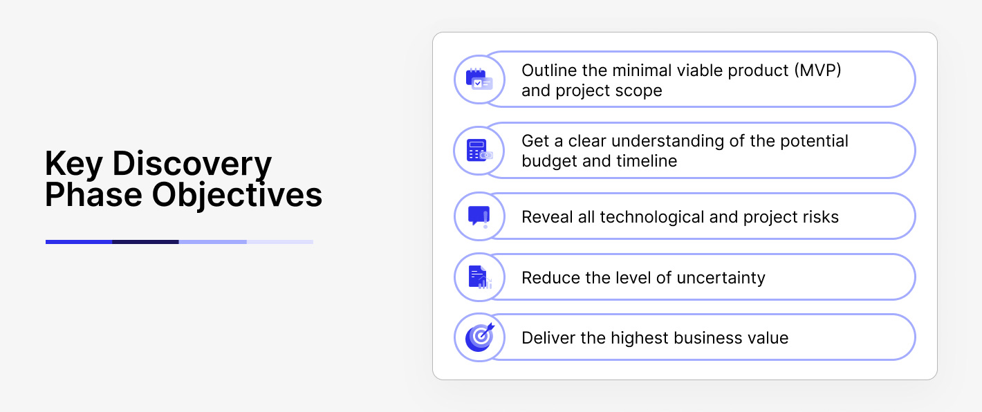Key discovery phase objectives
