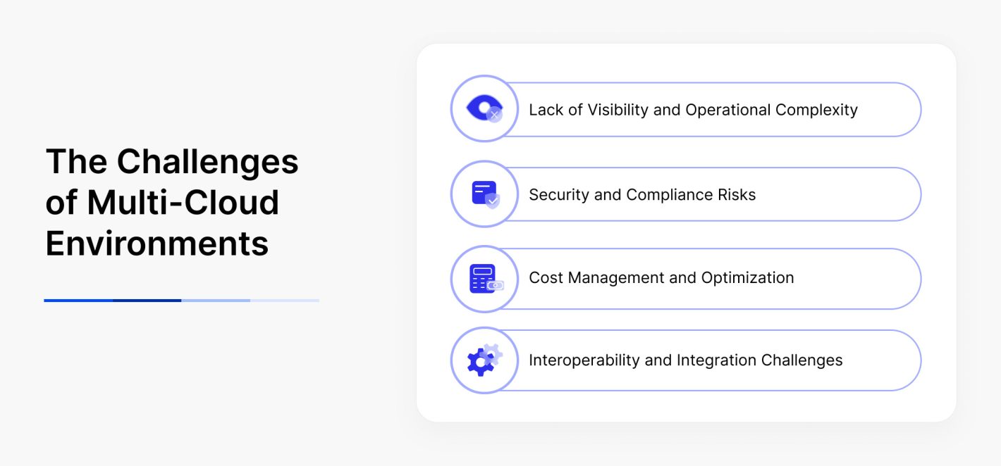Multicloud challenges