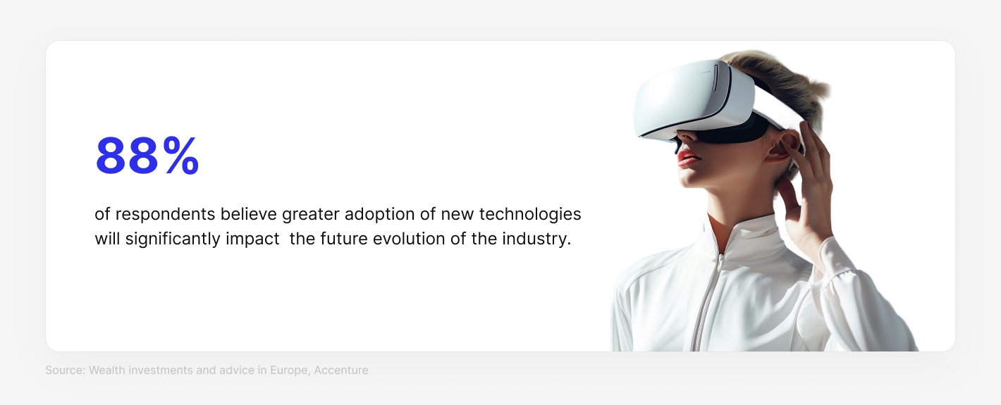 new technology adoption statistics