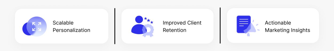 AI benefits in personalized client interaction