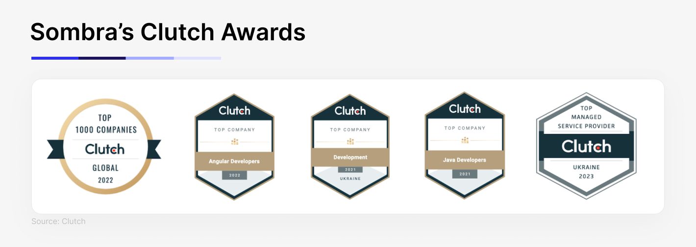 Sombra’s Clutch awards