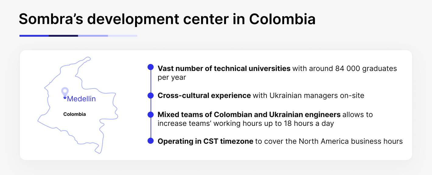 Sombra’s development center in Medellin, Colombia