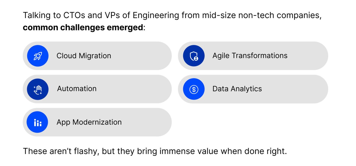 Challenges for non-tech companies from AWS re:Invent 2024