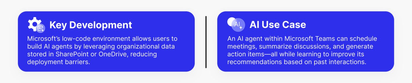Microsoft and AI agents