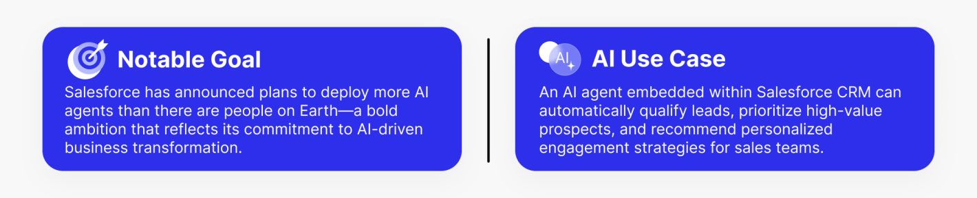 Salesforce and AI agents