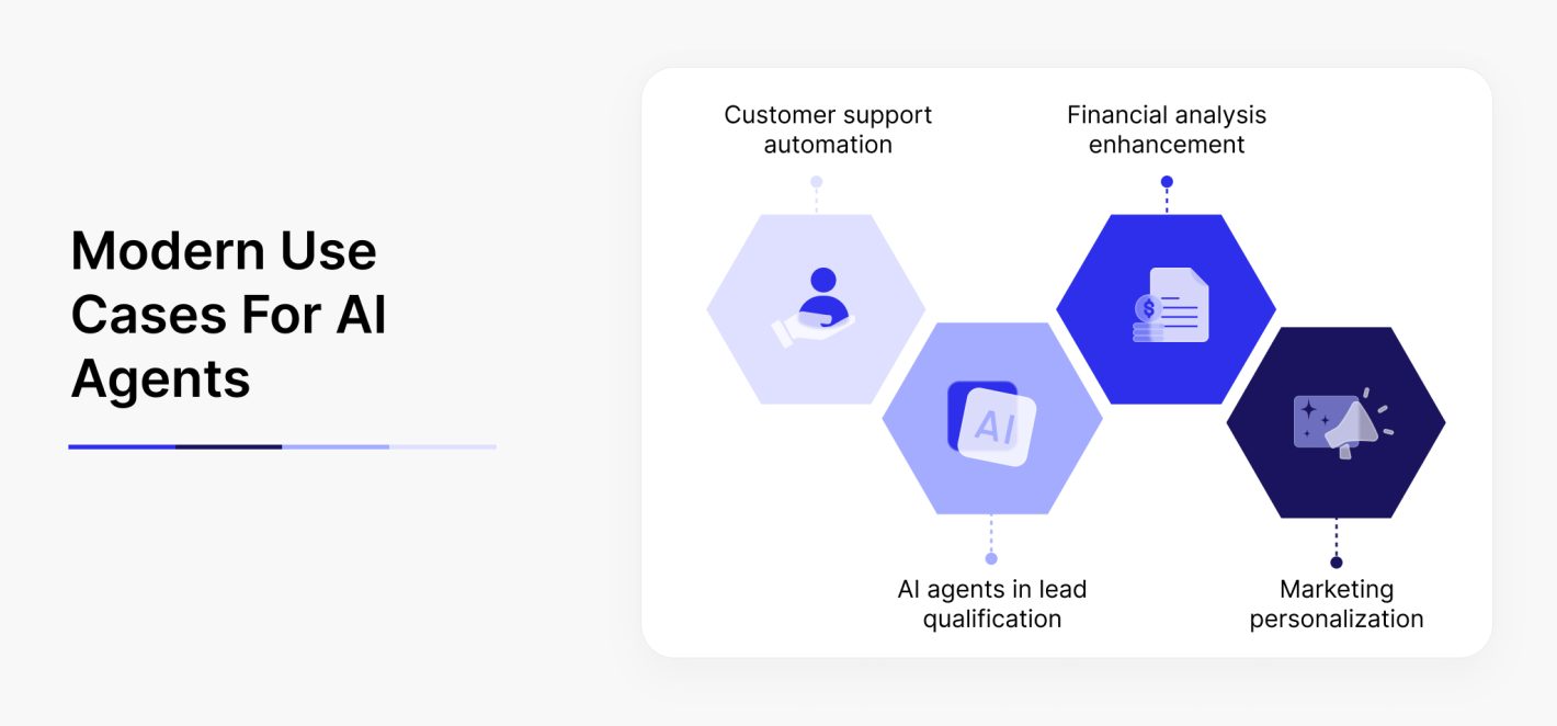 AI agents real-world examples