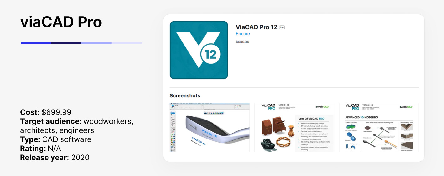 viaCAD Pro overview