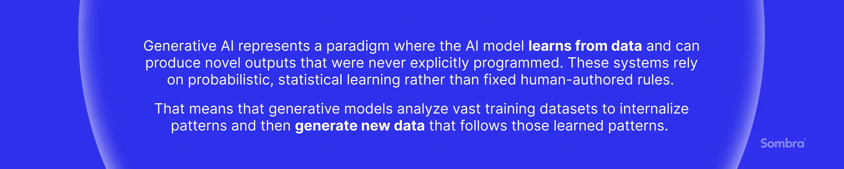 Definition of generative AI