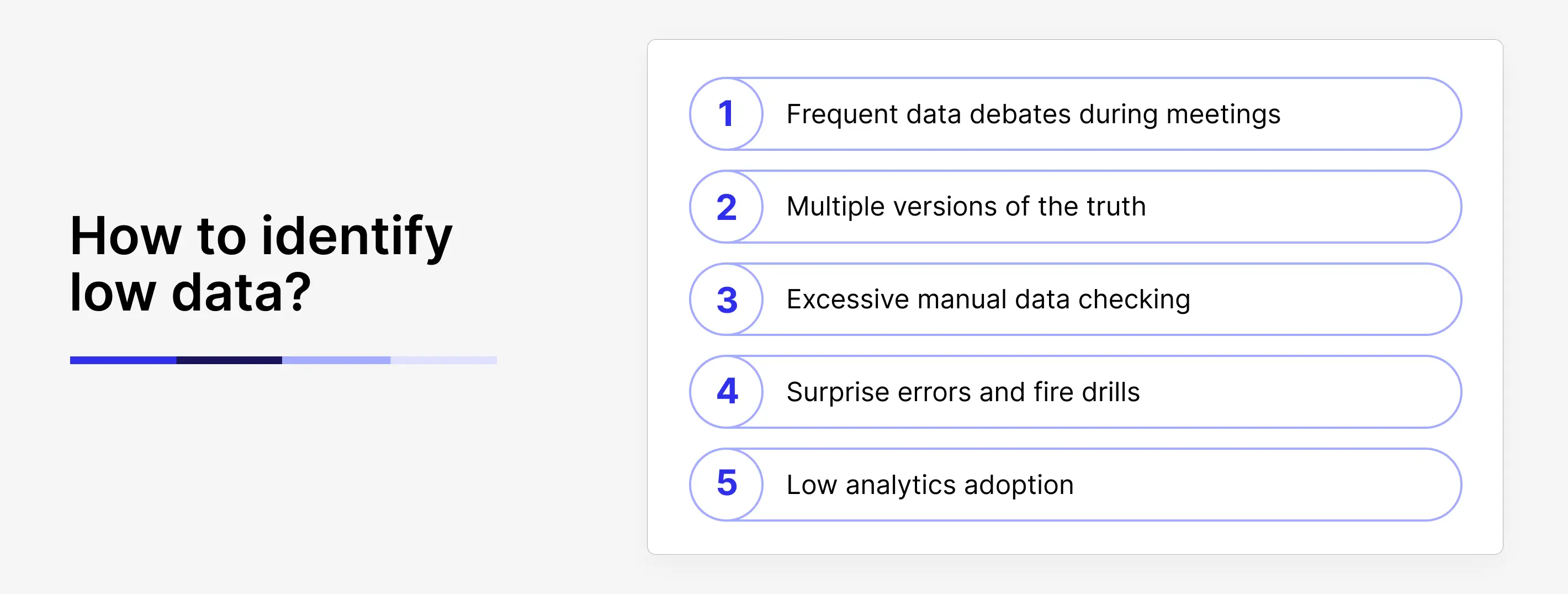 a checklist to identify low data