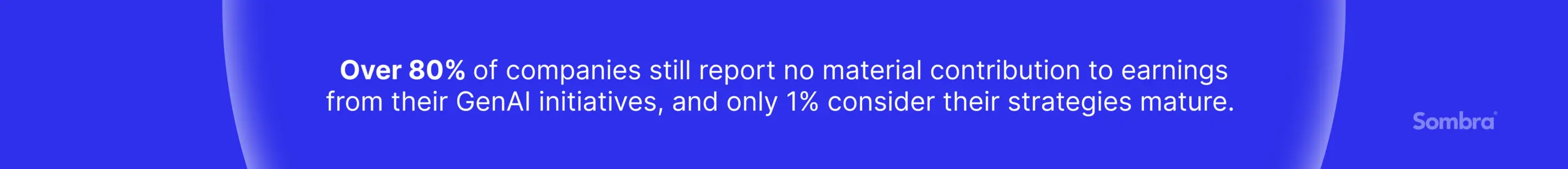 Statistics of GenAI initiatives and their maturity