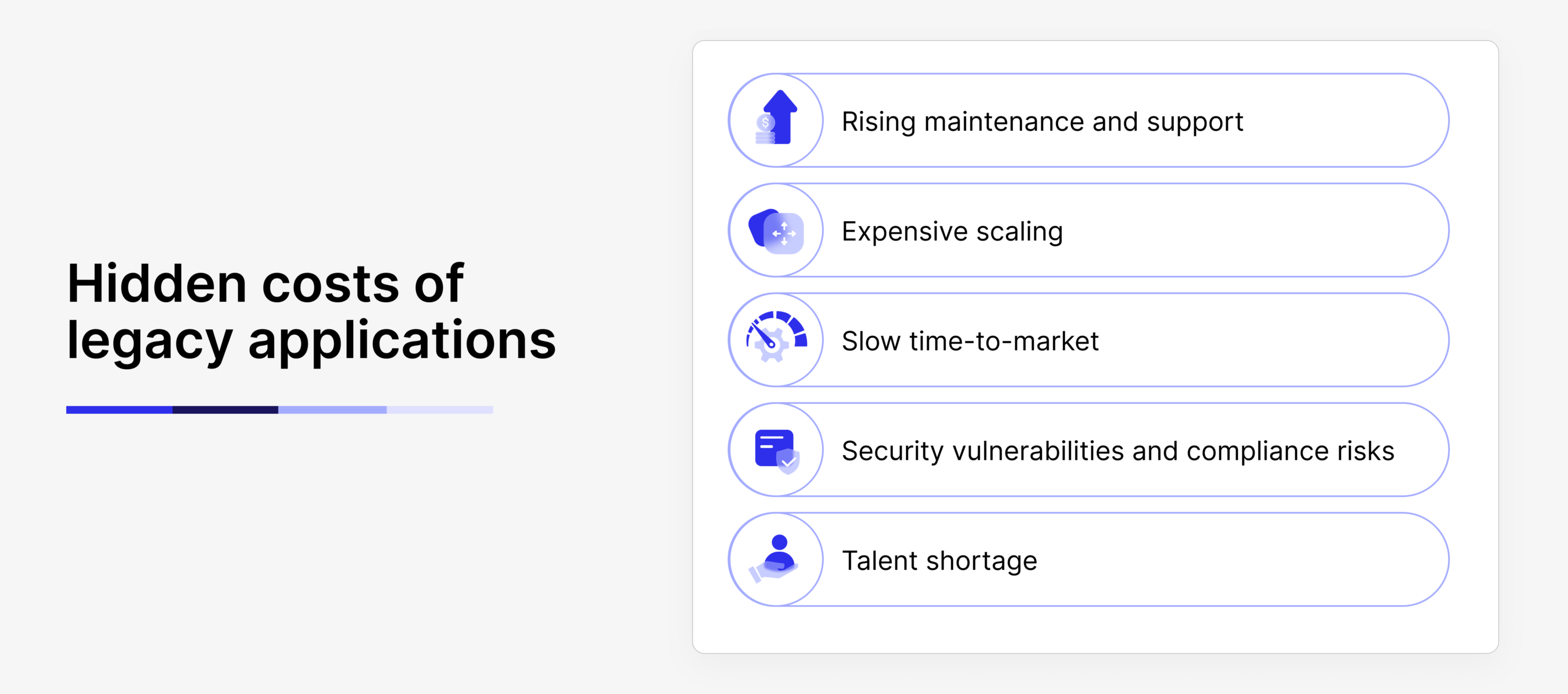 a list of hidden costs in leagacy apps