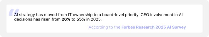 CEO getting involved in AI decisions