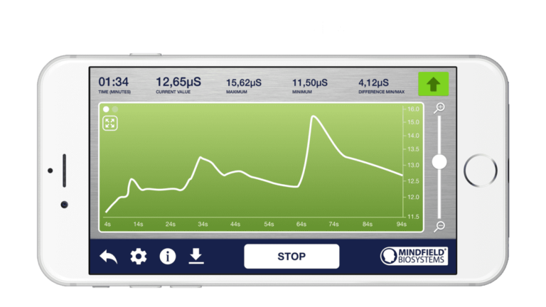 Mobile Application Measuring Skin Temperature & Skin Conductance with Smartphone